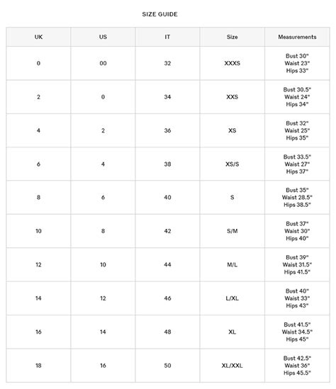 burberry sizing coats|Burberry women's coat size chart.